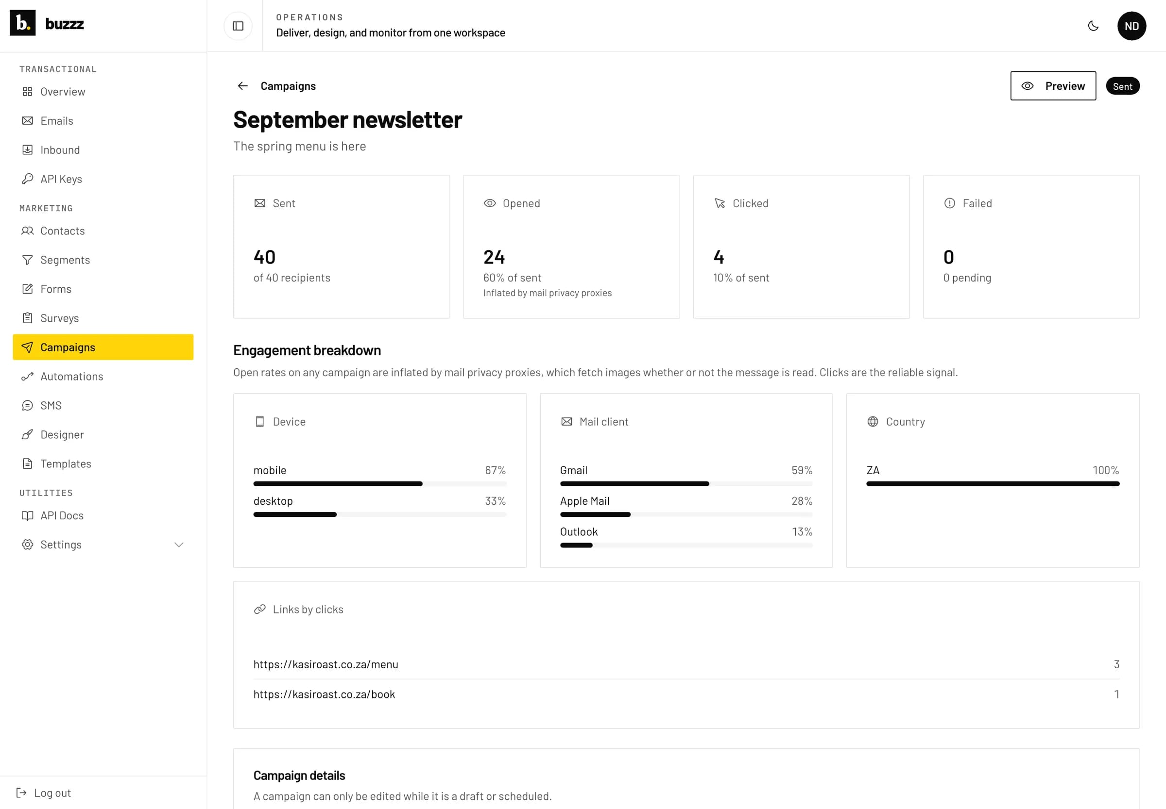 A sent campaign's report: sent, opened, clicked and failed counts, then breakdowns by device, mail client and country, and clicks per link.